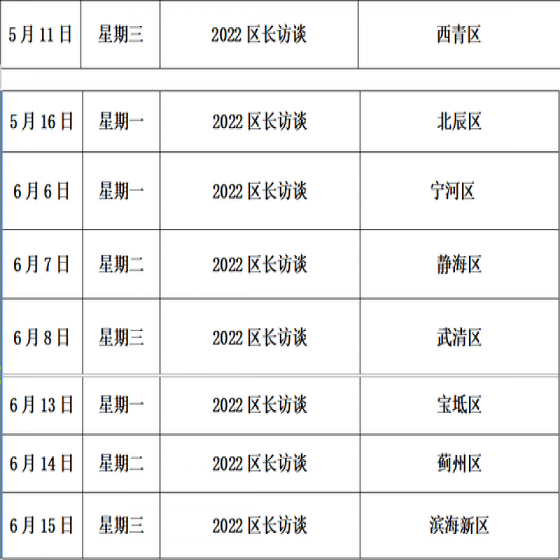 “向群眾匯報(bào)——2022區(qū)長(zhǎng)訪談”將于4月18日正式啟動(dòng)